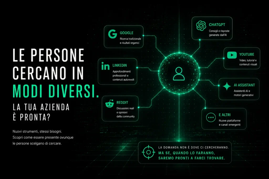 le persone cerano in modi diversi